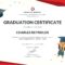 Graduation Certificate Template Word – Wovensheet.co Pertaining To Graduation Certificate Template Word