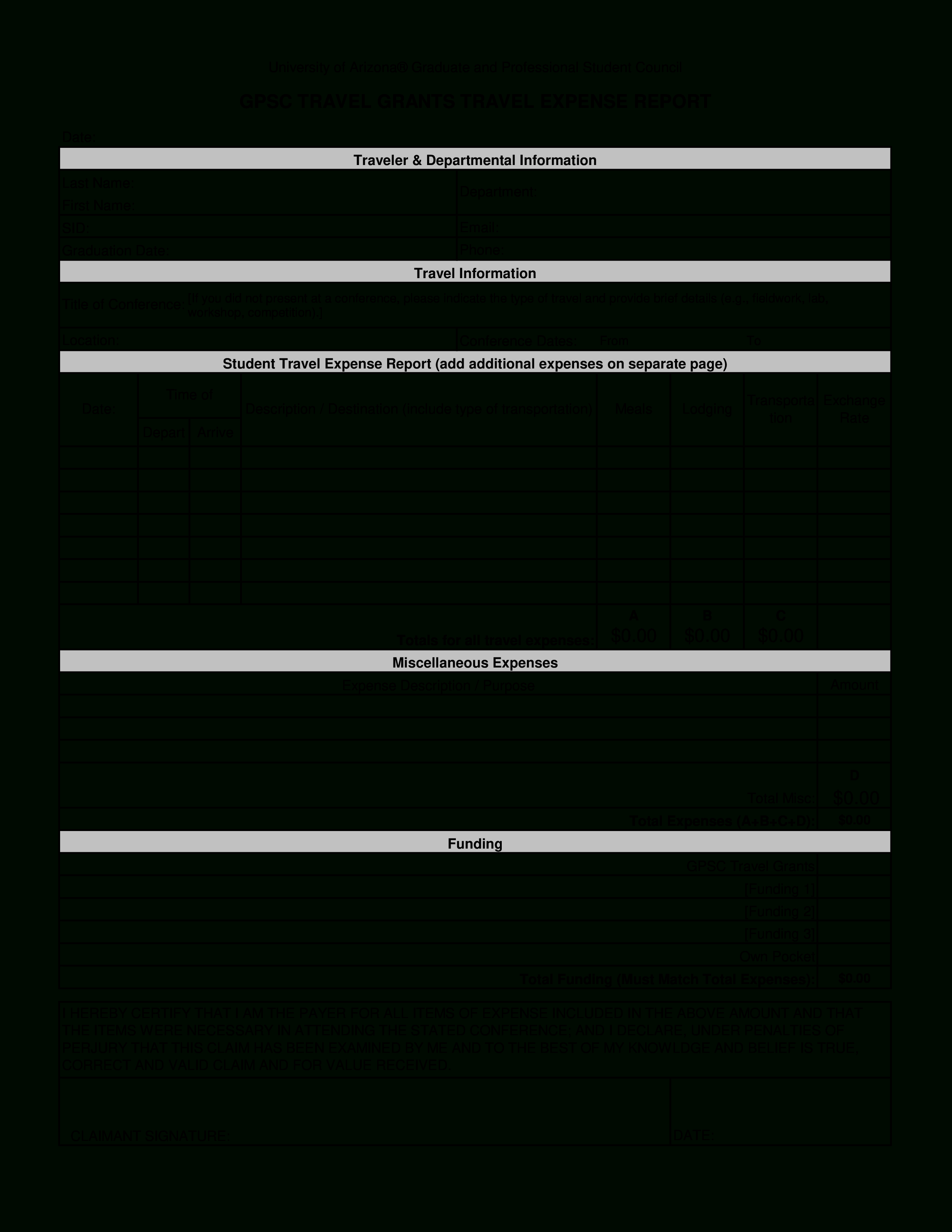 Grant Expense Report | Templates At Allbusinesstemplates In Funding Report Template