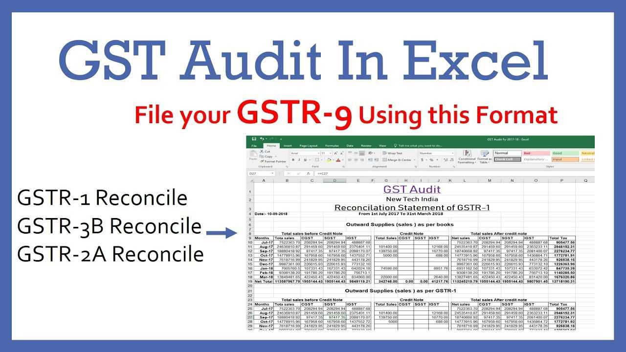 Gst Audit In Excel Format For Data Center Audit Report Template