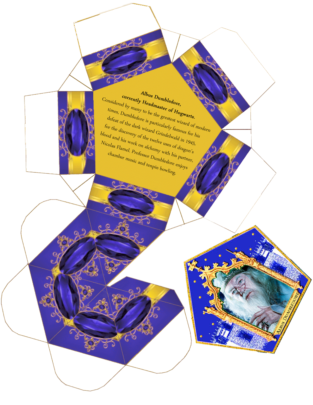 Harry Potter Paraphernalia: Chocolate Frogs Box Template With Regard To Chocolate Frog Card Template