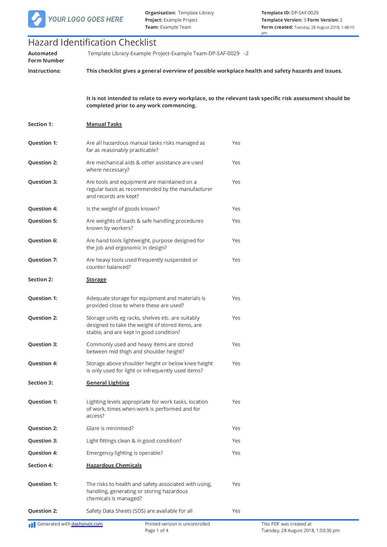 Hazard Identification Checklist Template – Free To Use And Regarding Hazard Incident Report Form Template