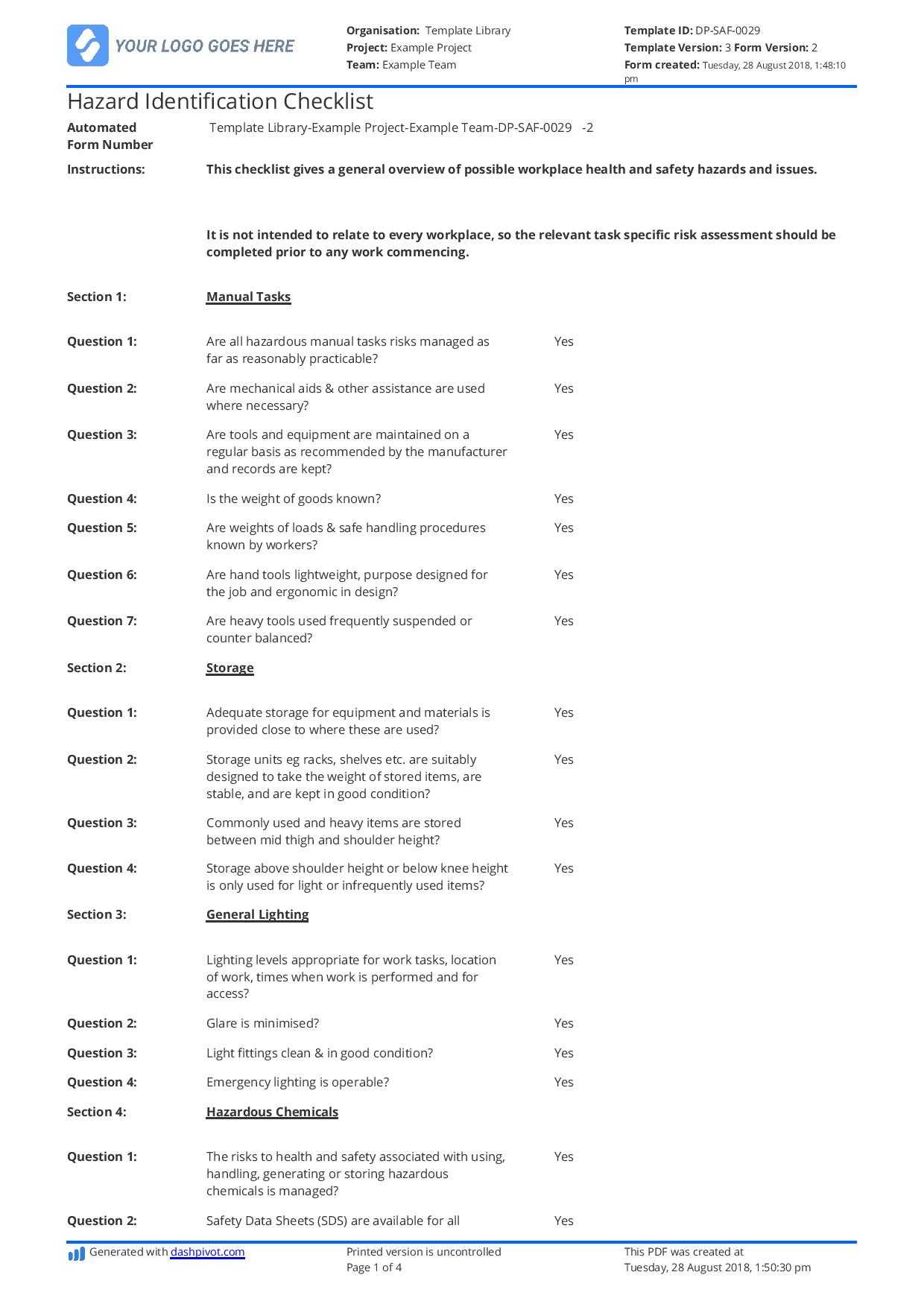 Hazard Identification Checklist Template – Free To Use And With Incident Hazard Report Form Template