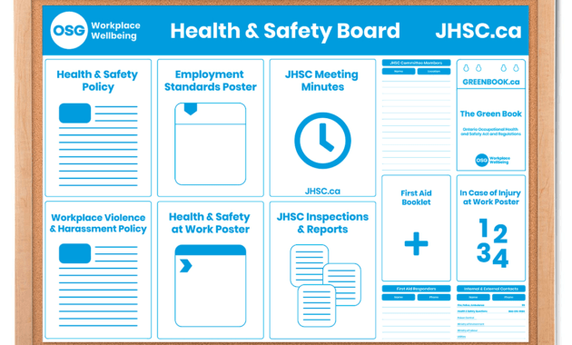 Health And Safety Board Poster Template - Osg intended for Health And Safety Board Report Template