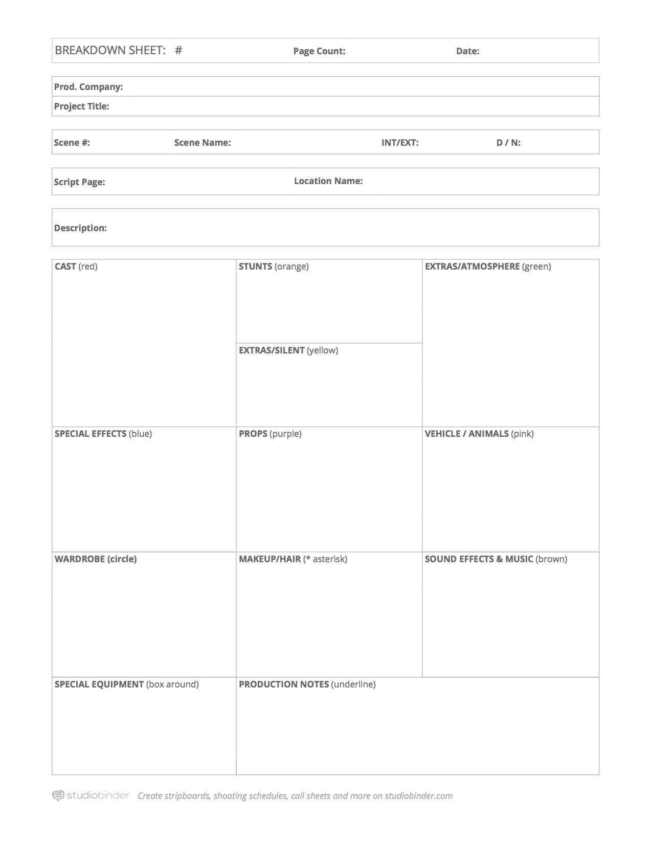 Here's Our Proven 6 Step Script Breakdown Guide – Filestage Blog Throughout Film Call Sheet Template Word