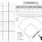 Here's What We Have… || Baseball Dudes Llc With Regard To Baseball Scouting Report Template