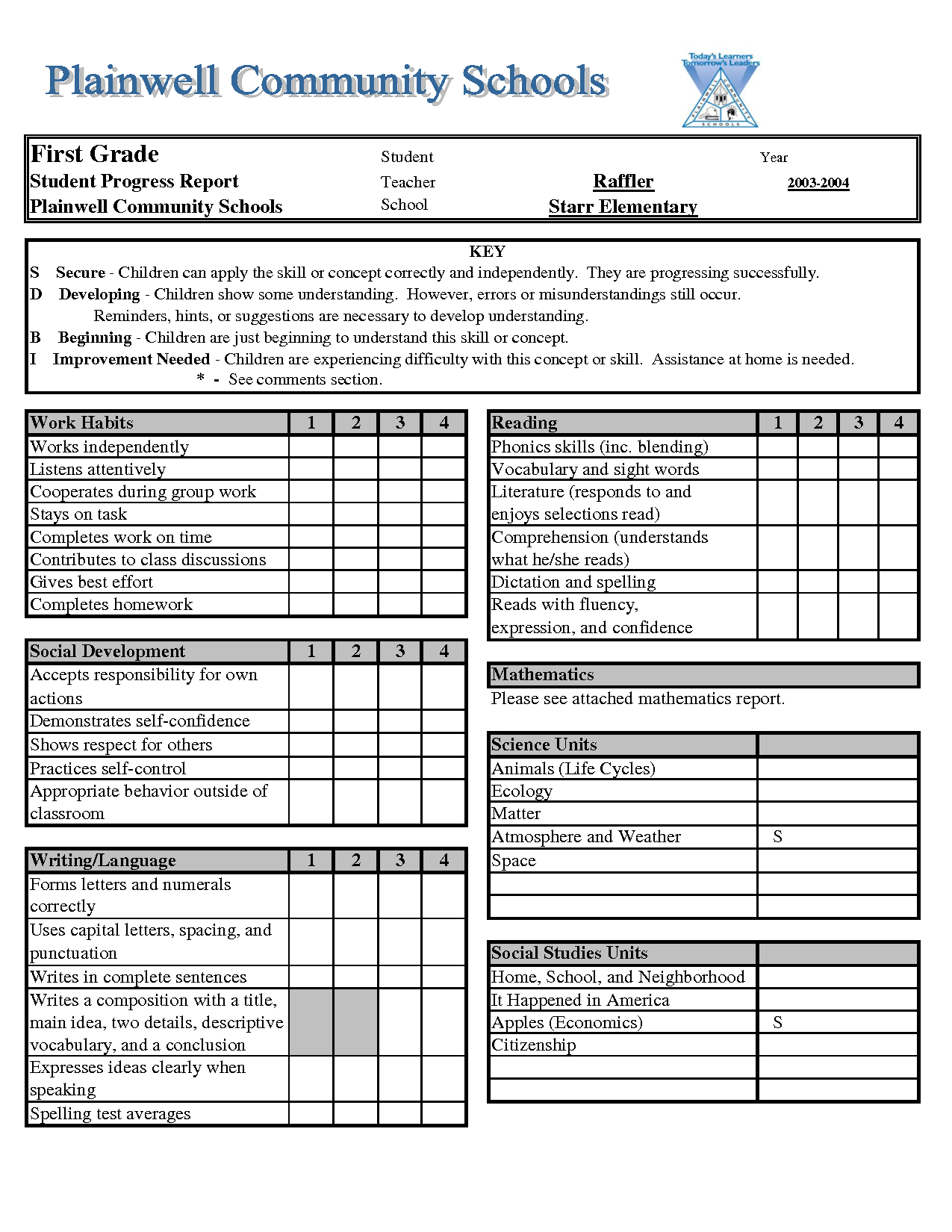 High School Report Card Template With Homeschool Report Card Template Middle School
