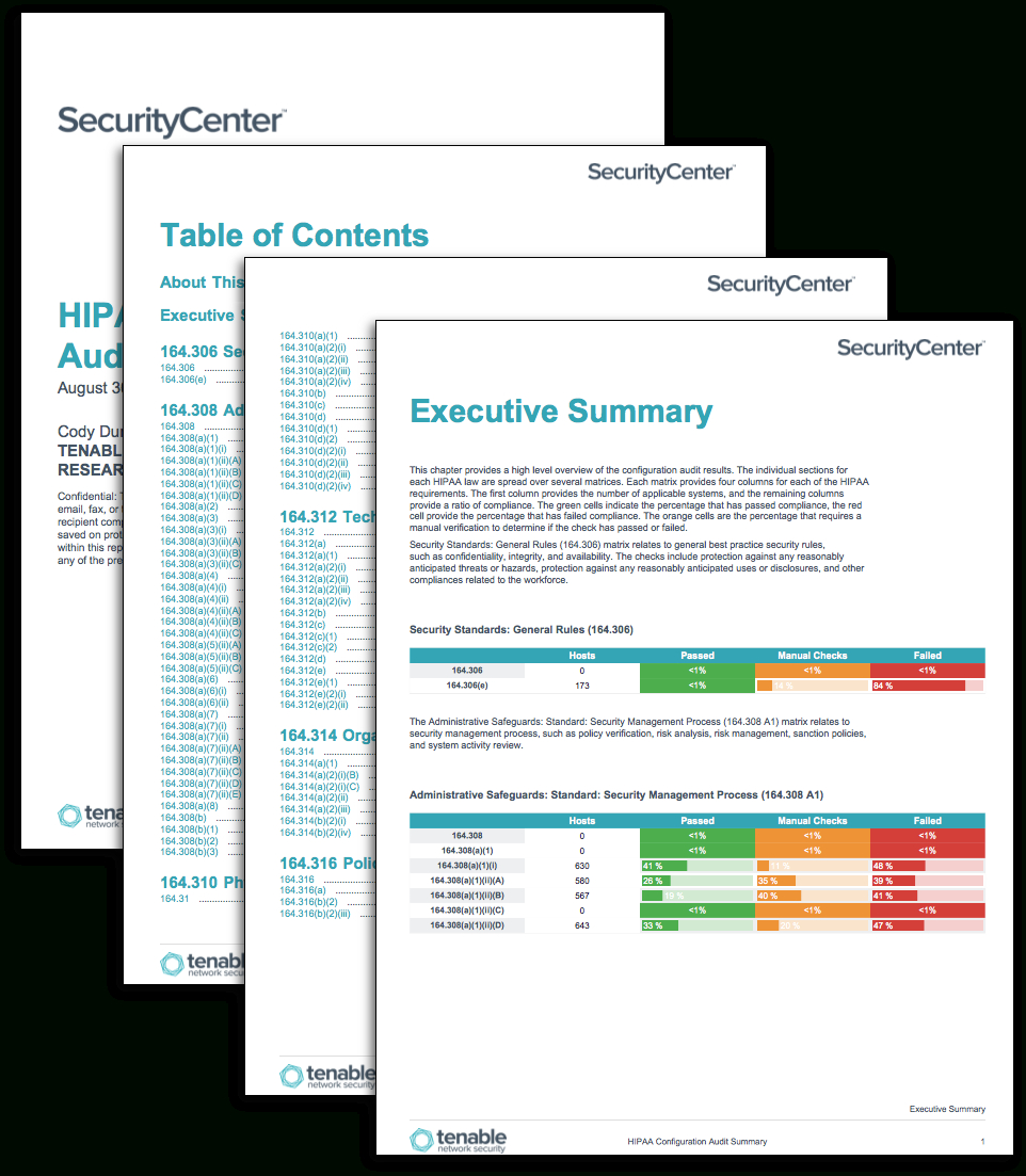Hipaa Configuration Audit Summary – Sc Report Template Intended For Pci Dss Gap Analysis Report Template