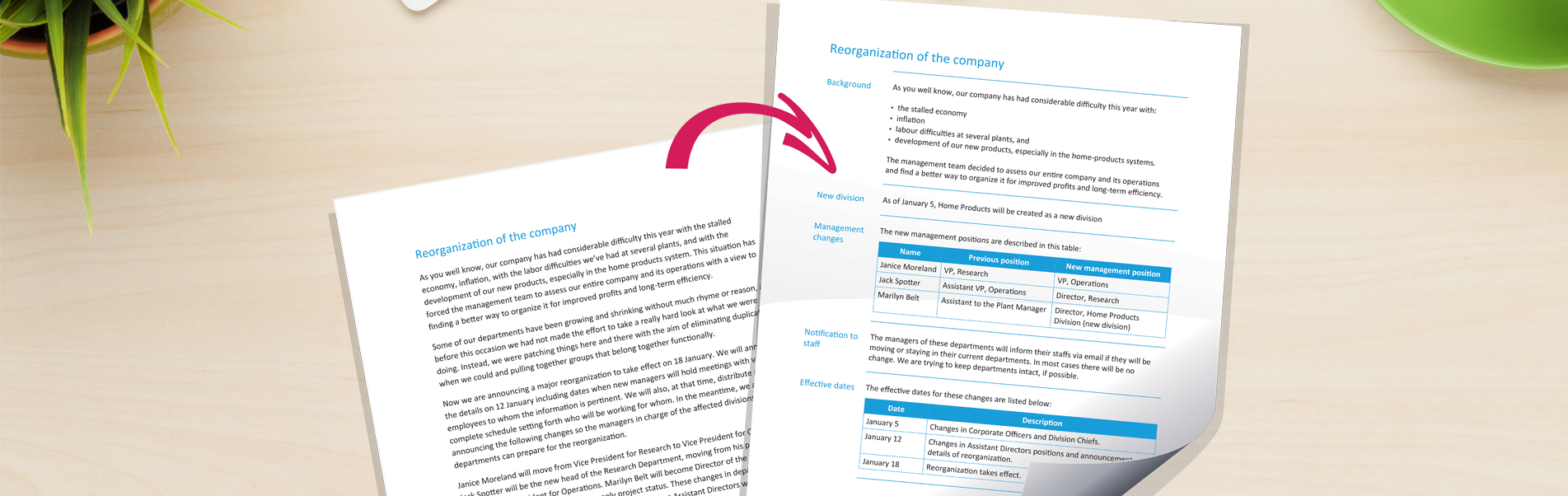 Home – Information Mapping Pertaining To Information Mapping Word Template