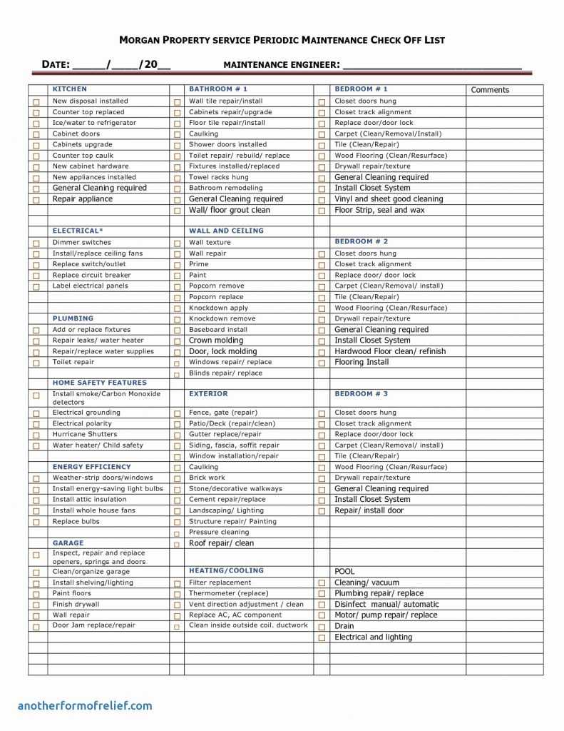 Home Inspection Business Plan Pdf Plans House Report Sample Inside Home Inspection Report Template Pdf