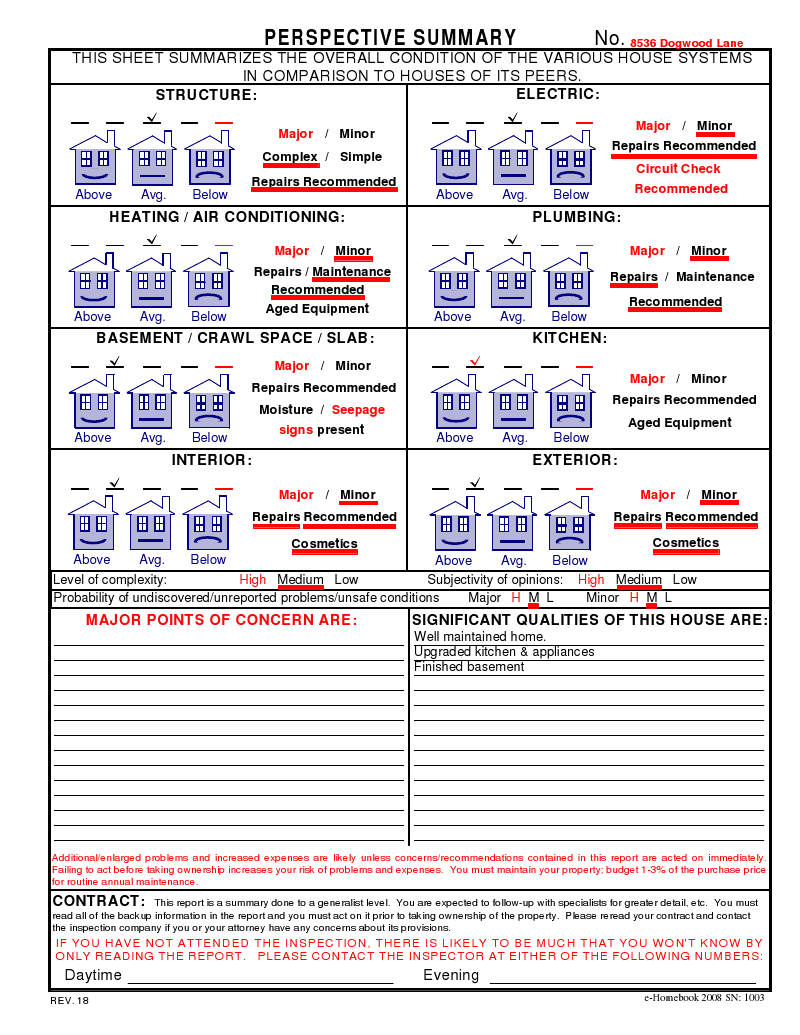 Home Inspection Report Writing – The Good, The Bad, The Ugly Pertaining To Home Inspection Report Template