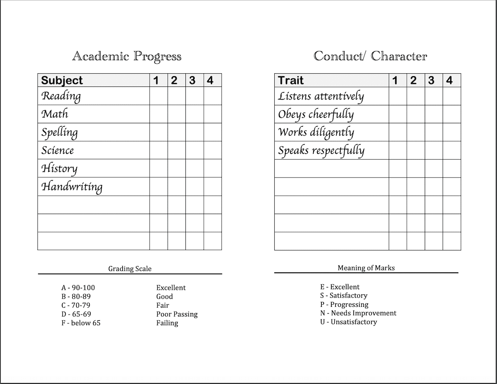 Homeschool Report Cards – Flanders Family Homelife Throughout Homeschool Middle School Report Card Template