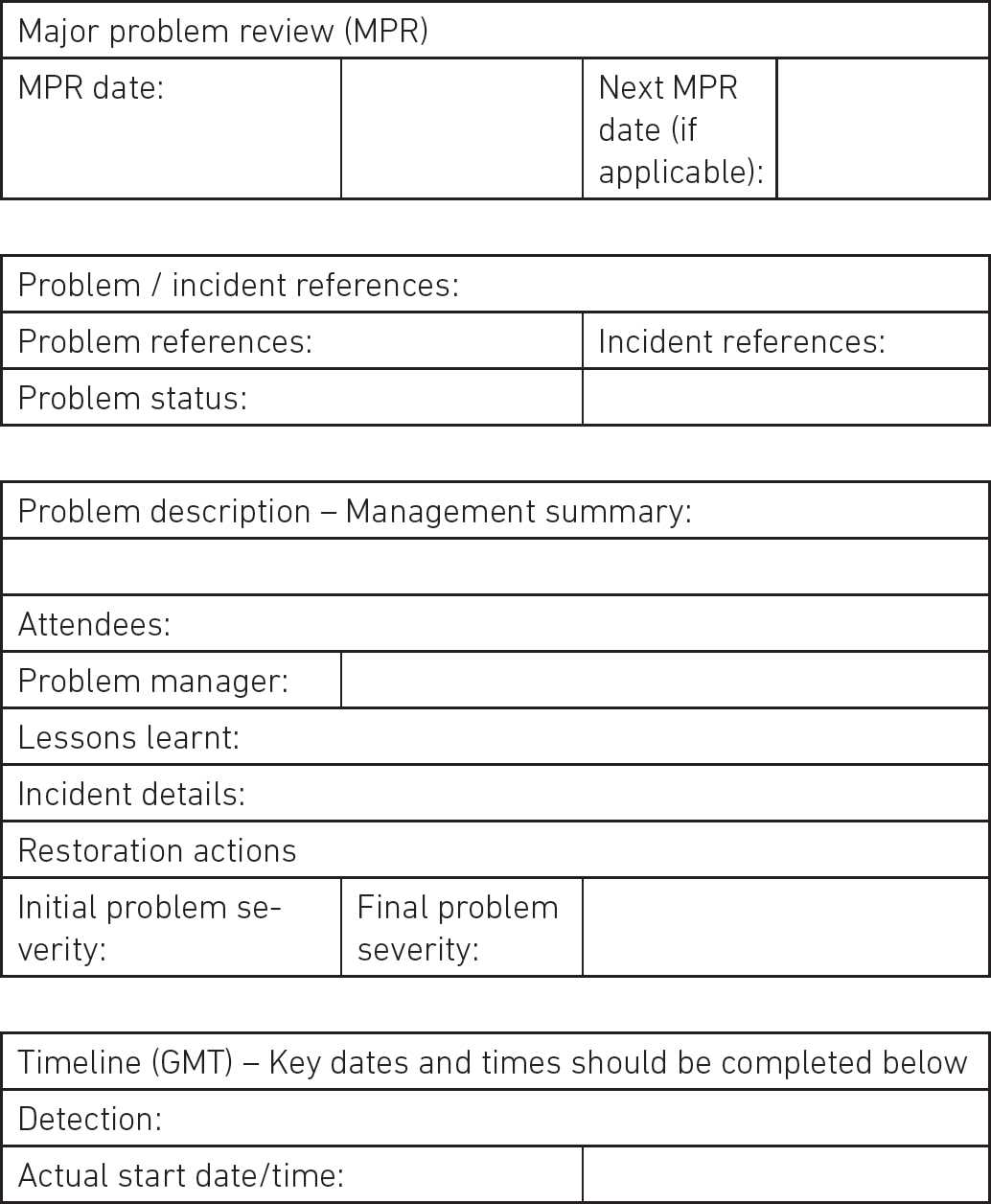 Homework 2: Problem Management Activities, Operation Regarding It Major Incident Report Template