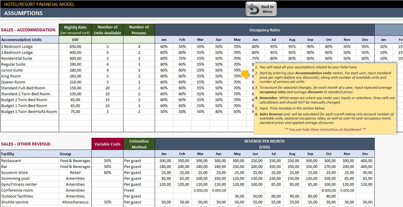 hotel business plan excel template