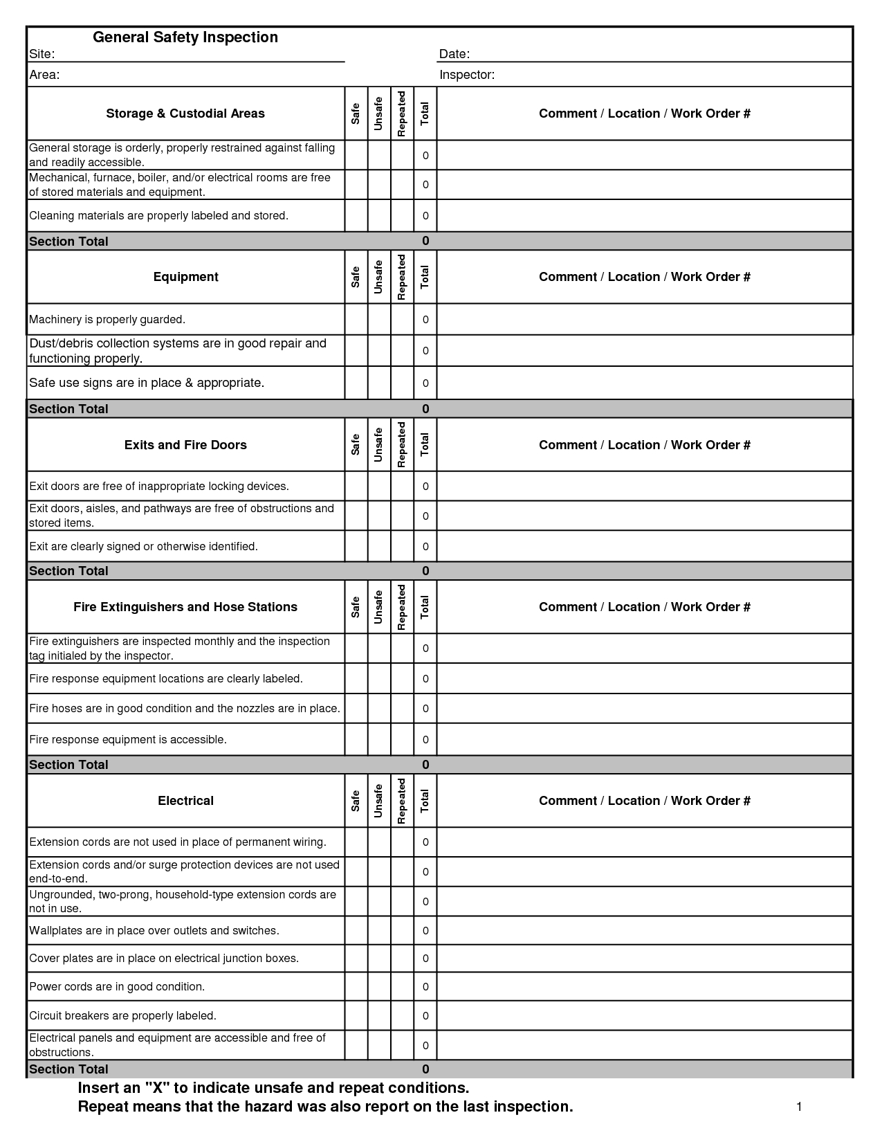 House Inspection Report Template Electrical Panel Sheet Pertaining To Home Inspection Report Template Free