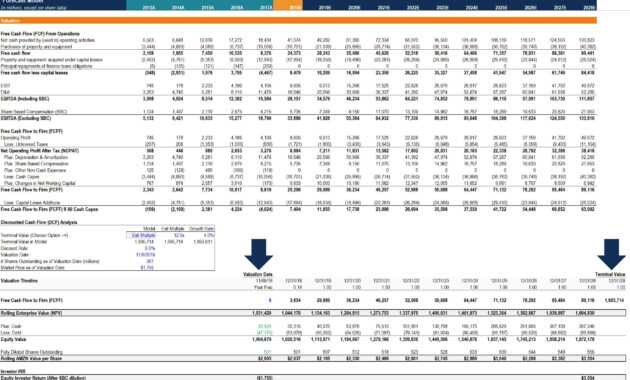 How To Calculate Capex - Formula, Example, And Screenshot in Capital Expenditure Report Template