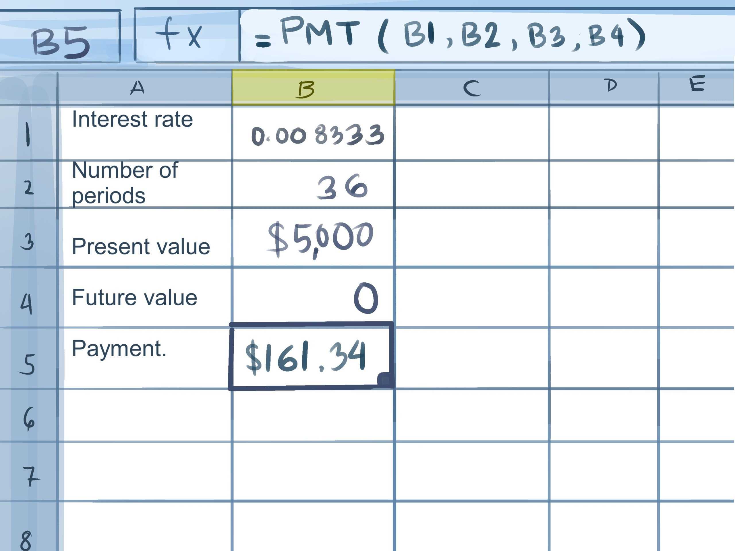 How To Calculate Credit Card Payments In Excel: 10 Steps For Credit Card Interest Calculator Excel Template