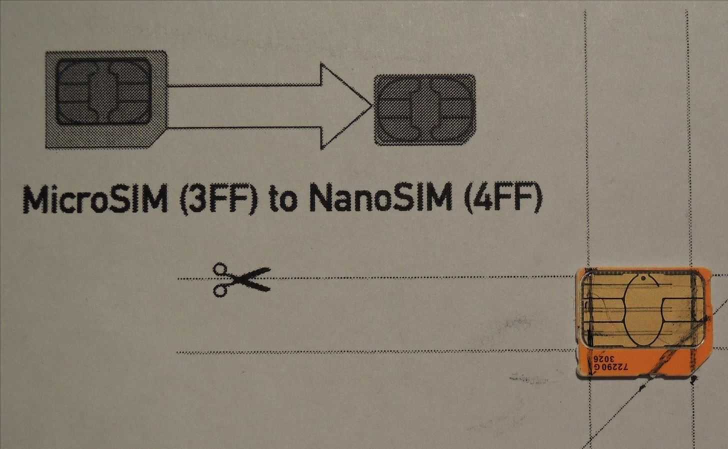 How To Convert A Micro Sim Card To Fit The Nano Slot On Your Inside Sim Card Template Pdf