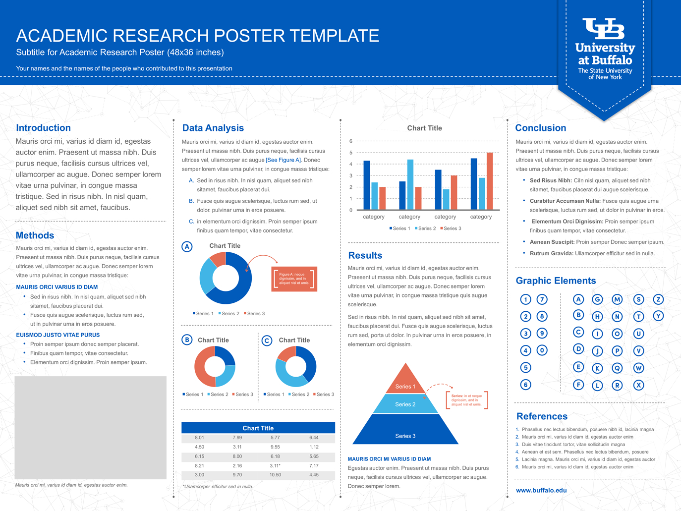 How To Create A #academic #poster For Your #research As A In Powerpoint Poster Template A0