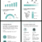 How To Create A Competitor Analysis Report (Templates Within Analytical Report Template