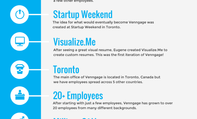 How To Create A Fact Sheet For New Hires + Examples within Fact Card Template