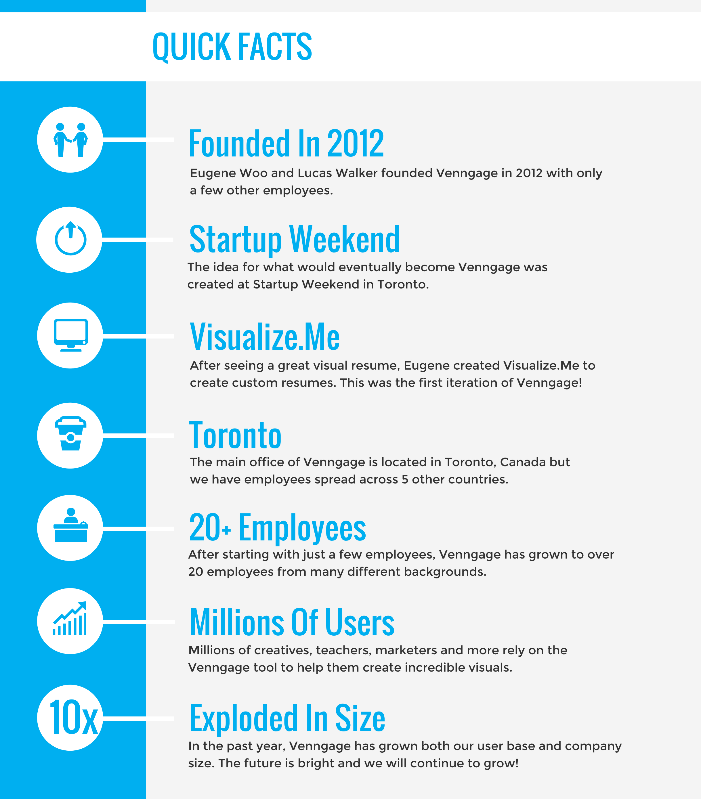 How To Create A Fact Sheet For New Hires + Examples Within Fact Card Template