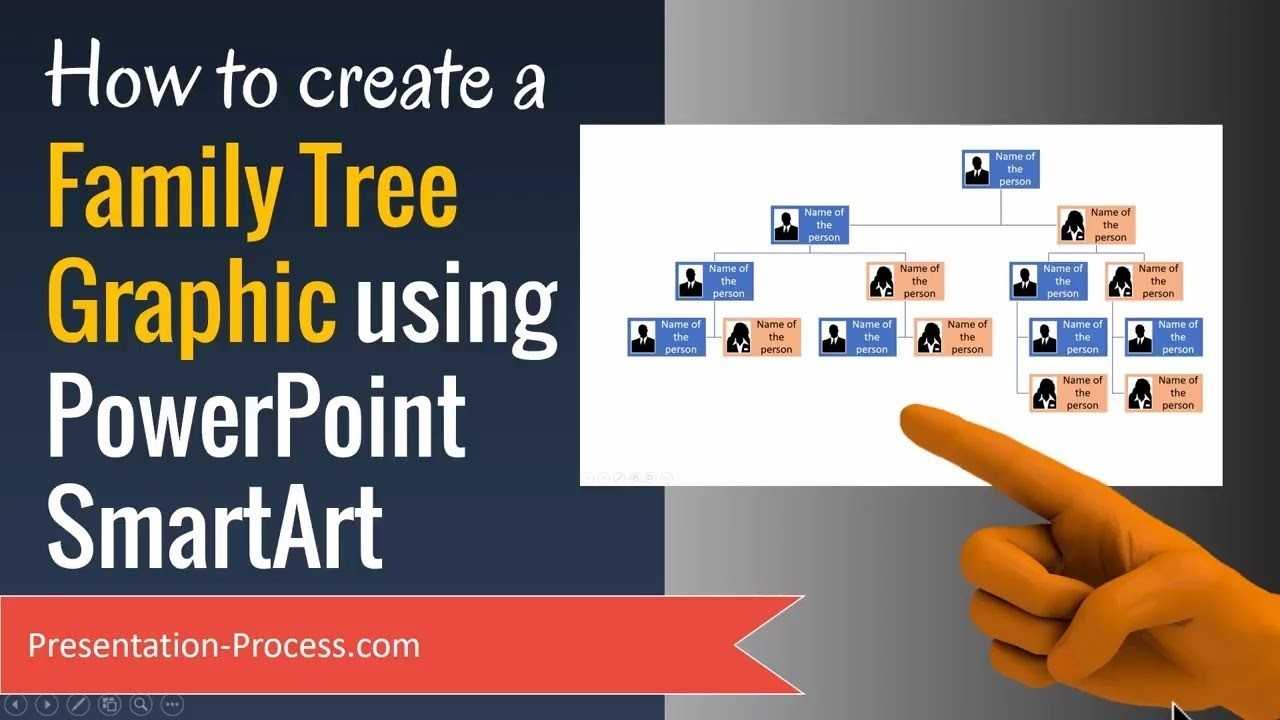 How To Create A Family Tree Graphic Using Powerpoint Smartart Throughout Powerpoint Genealogy Template