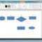 How To Create A Flow Chart In Microsoft® Word 2010 For Microsoft Word Flowchart Template