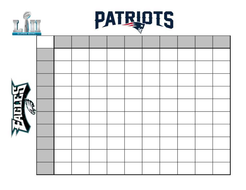 How To Create A (Fun) Super Bowl Betting Chart For Football Betting Card Template