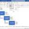 How To Create A Microsoft Word Flowchart Pertaining To Microsoft Word Flowchart Template