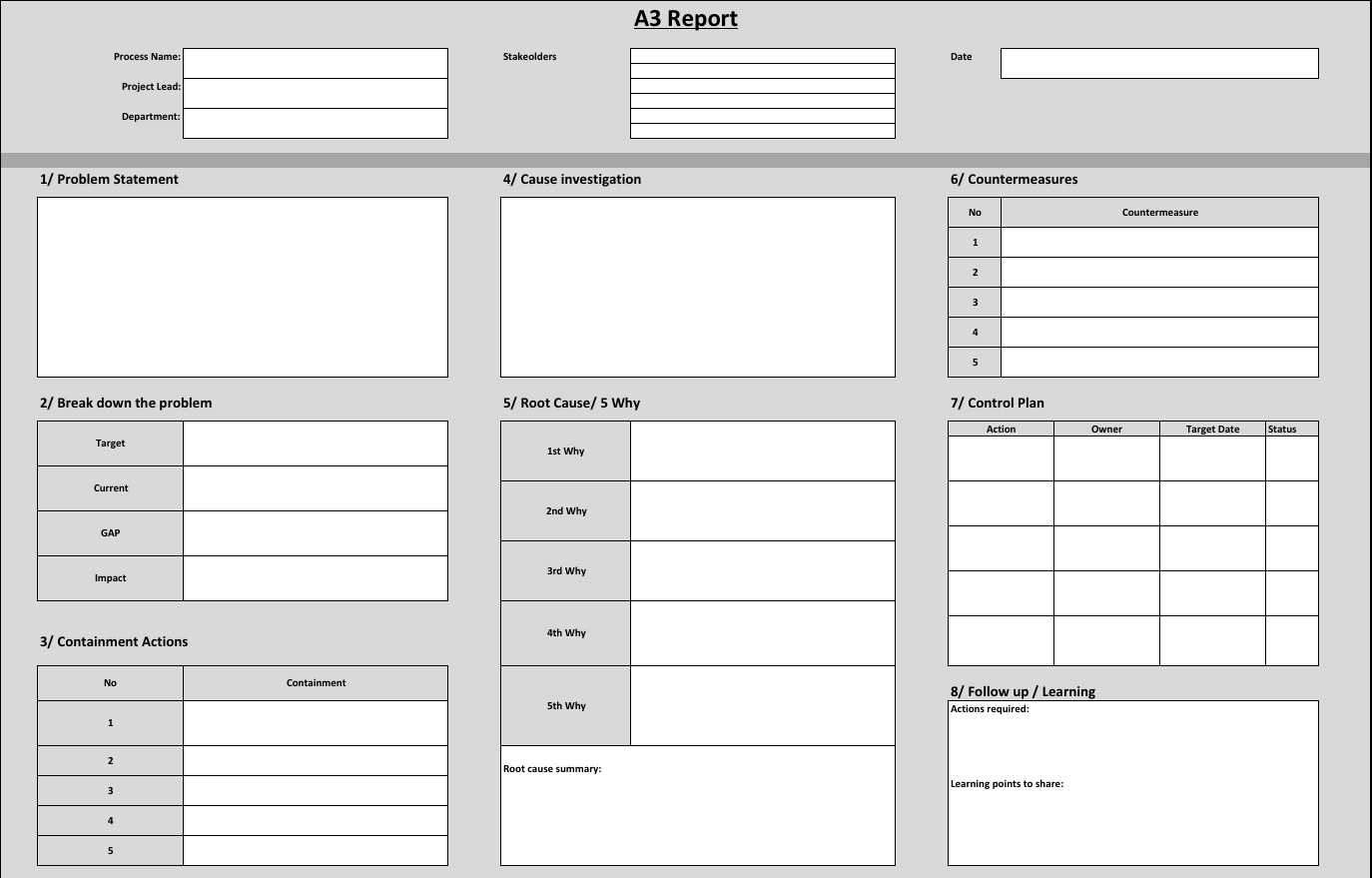 How To Create An A3 Report Example Template In Excel – Sanzu Within A3 Report Template