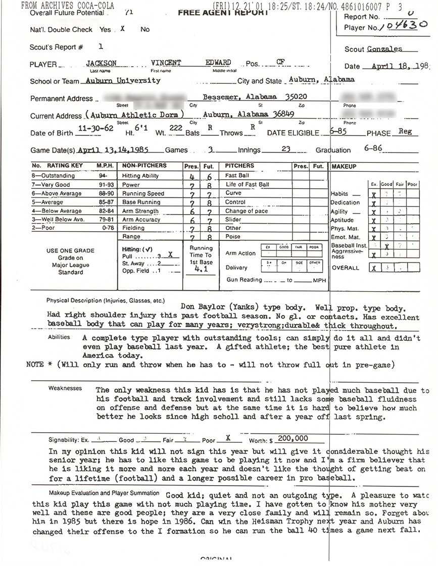 How To Create Custom Scouting Reports : Nfl Draft For Football Scouting Report Template