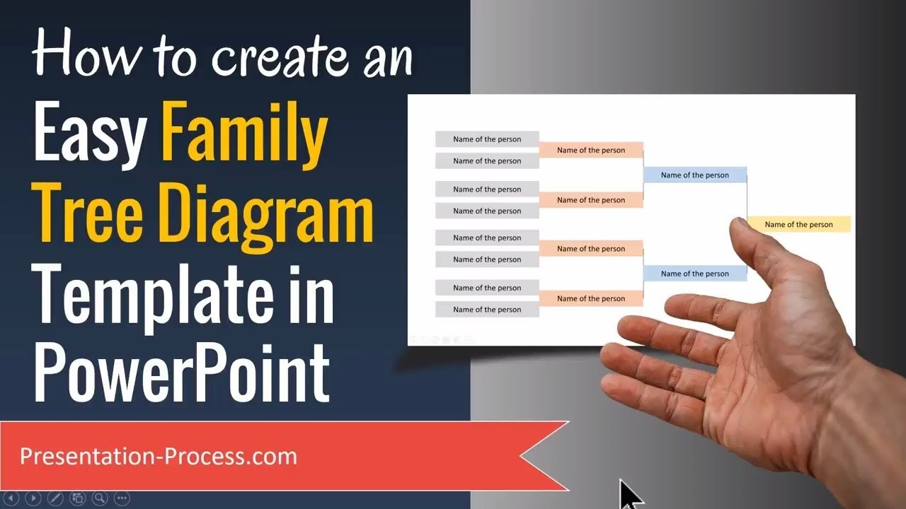How To Create Family Tree Diagram Template In Powerpoint Regarding Powerpoint Genealogy Template