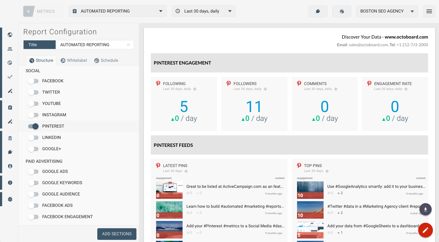 How To Create Pinterest Social Media Marketing Report Within Social Media Marketing Report Template