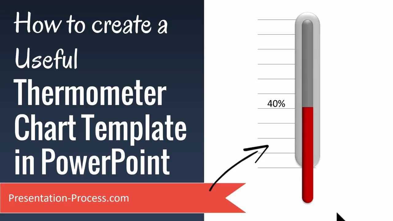 How To Create Useful Thermometer Chart Template In Powerpoint Intended For Powerpoint Thermometer Template