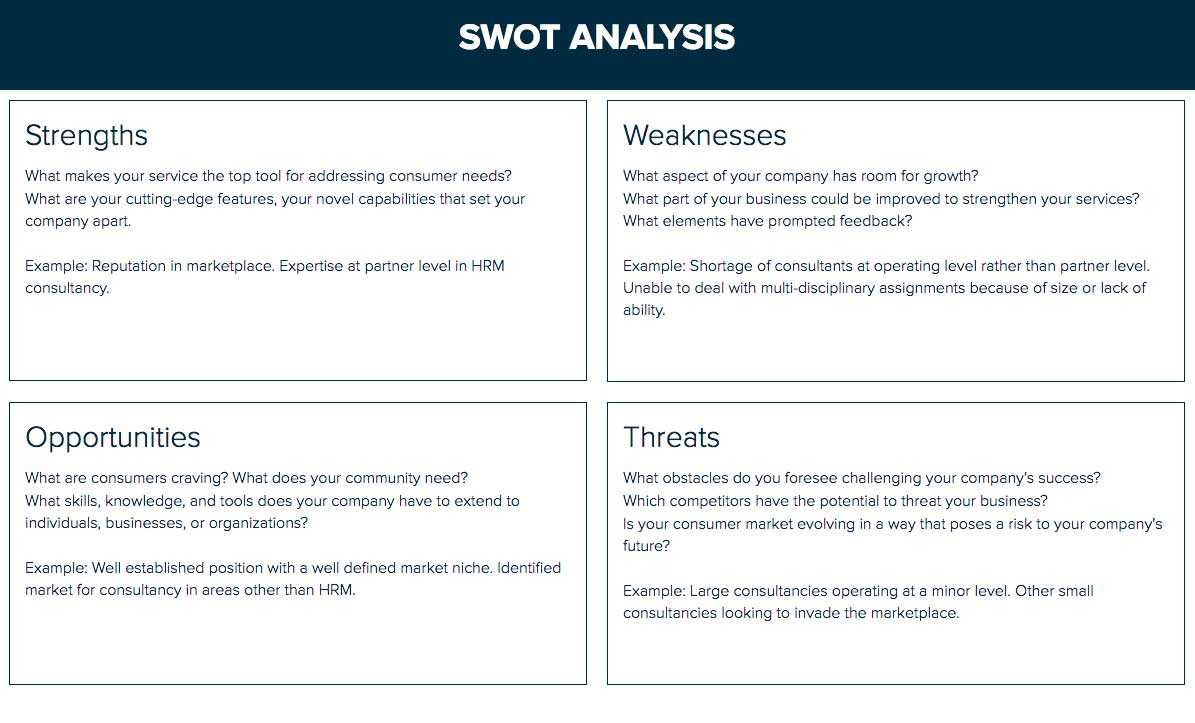 How To Do A Swot Analysis: A Stepstep Guide | Xtensio Pertaining To Strategic Analysis Report Template