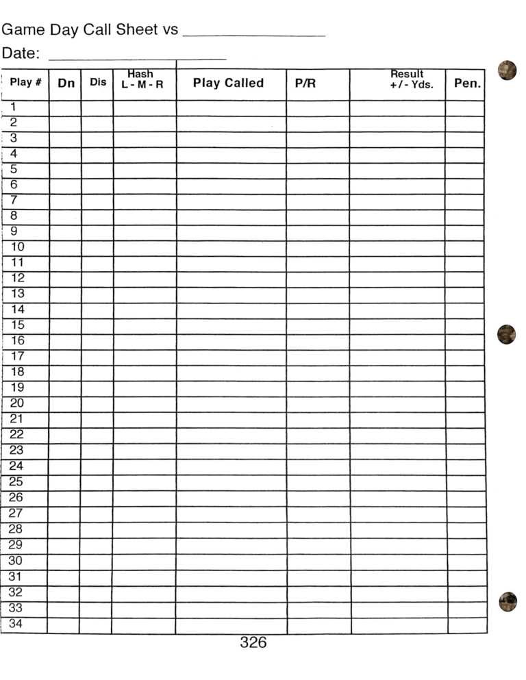 How To Game Plan For The Win Every Time Pro Style Spread In Football