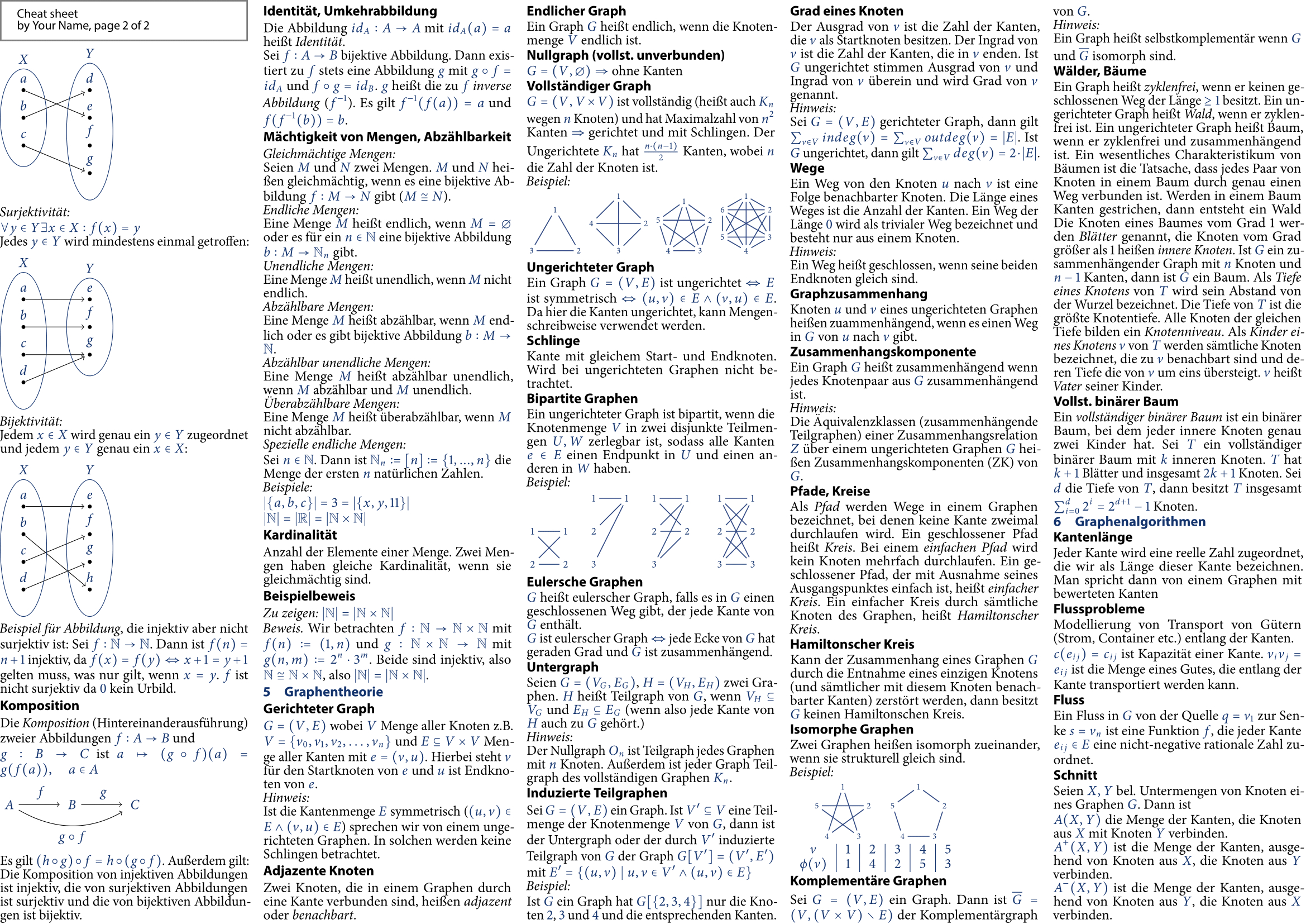 How To Make Cheat Sheets In Latex? – Stack Overflow With Cheat Sheet Template Word