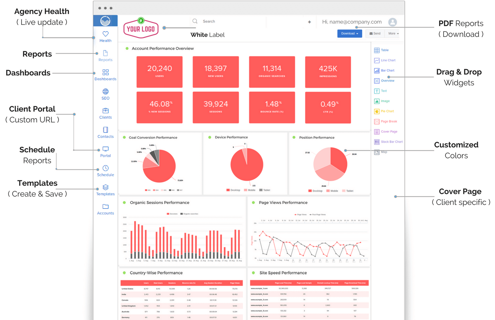 How To Make Seo Report For Client Within Monthly Seo Report Template