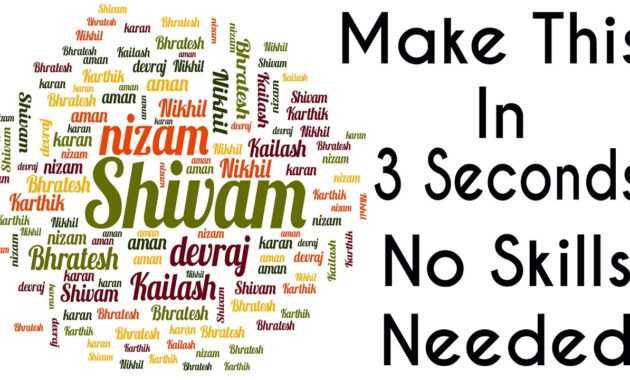 How To Make Word Collage in Free Word Collage Template