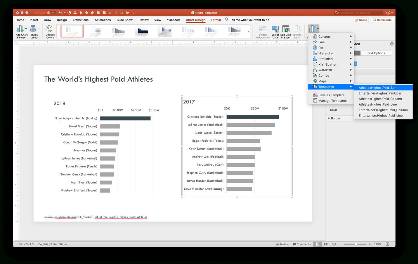 How To Use Powerpoint Chart Templates To Speed Up Formatting Regarding How To Change Template In Powerpoint