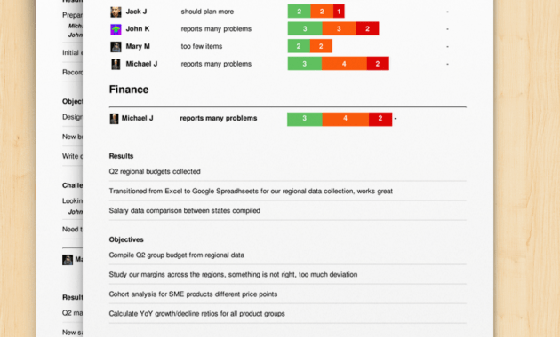 How To Write A Progress Report (Sample Template) - Weekdone for How To Write A Monthly Report Template