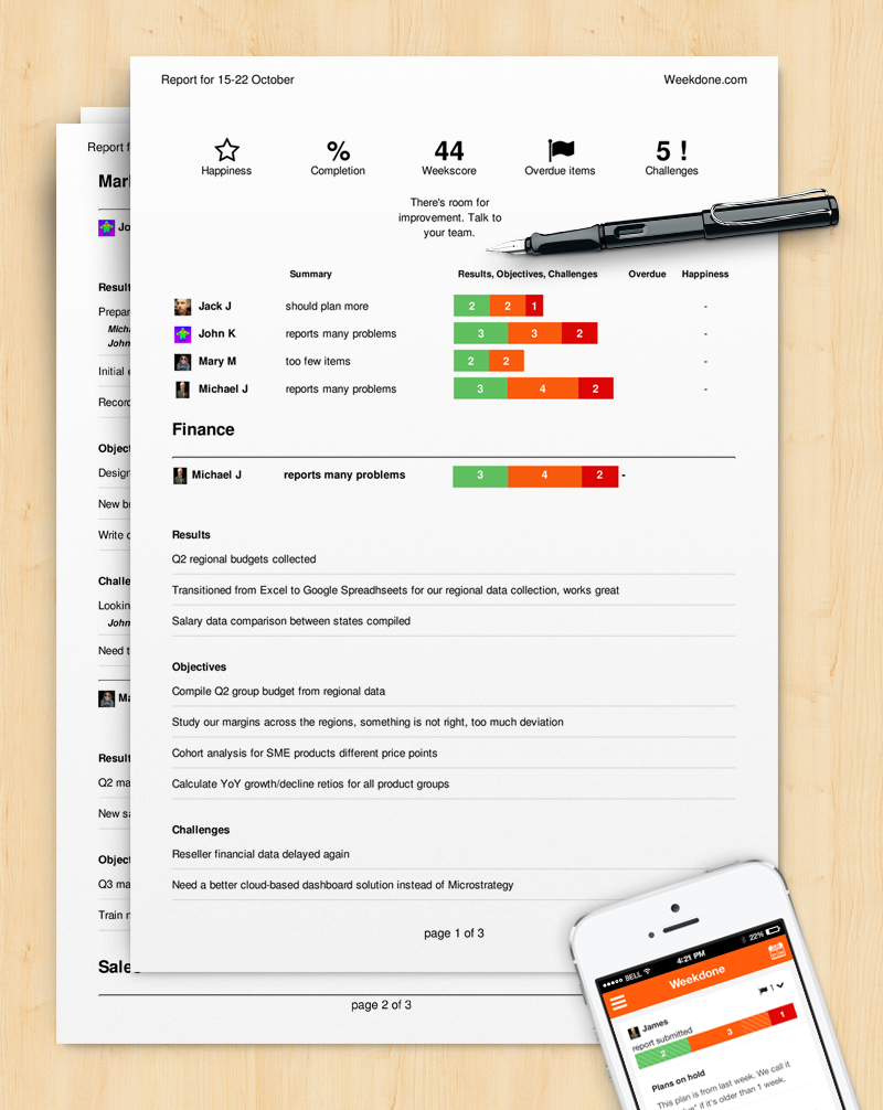 How To Write A Progress Report (Sample Template) – Weekdone With Manager Weekly Report Template