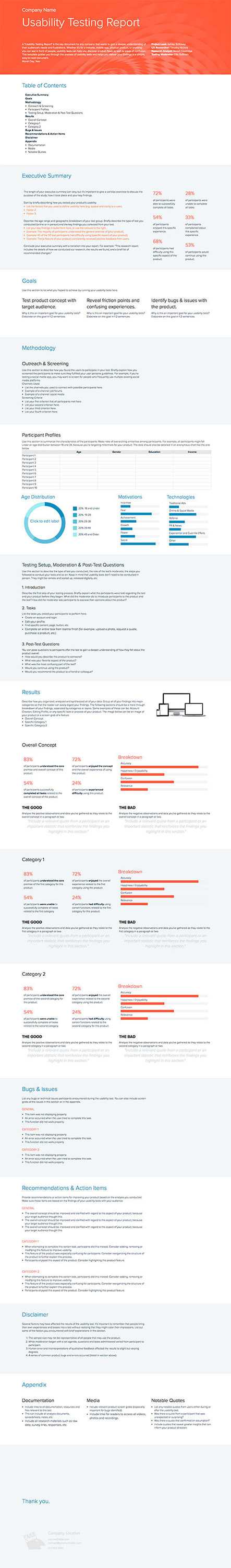 How To Write A Usability Testing Report (With Samples Inside Usability Test Report Template