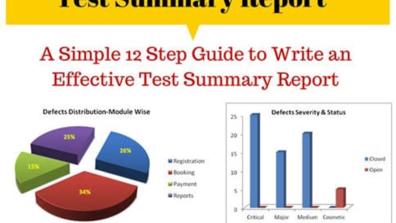 How To Write An Effective Test Summary Report [Download In Test Closure Report Template