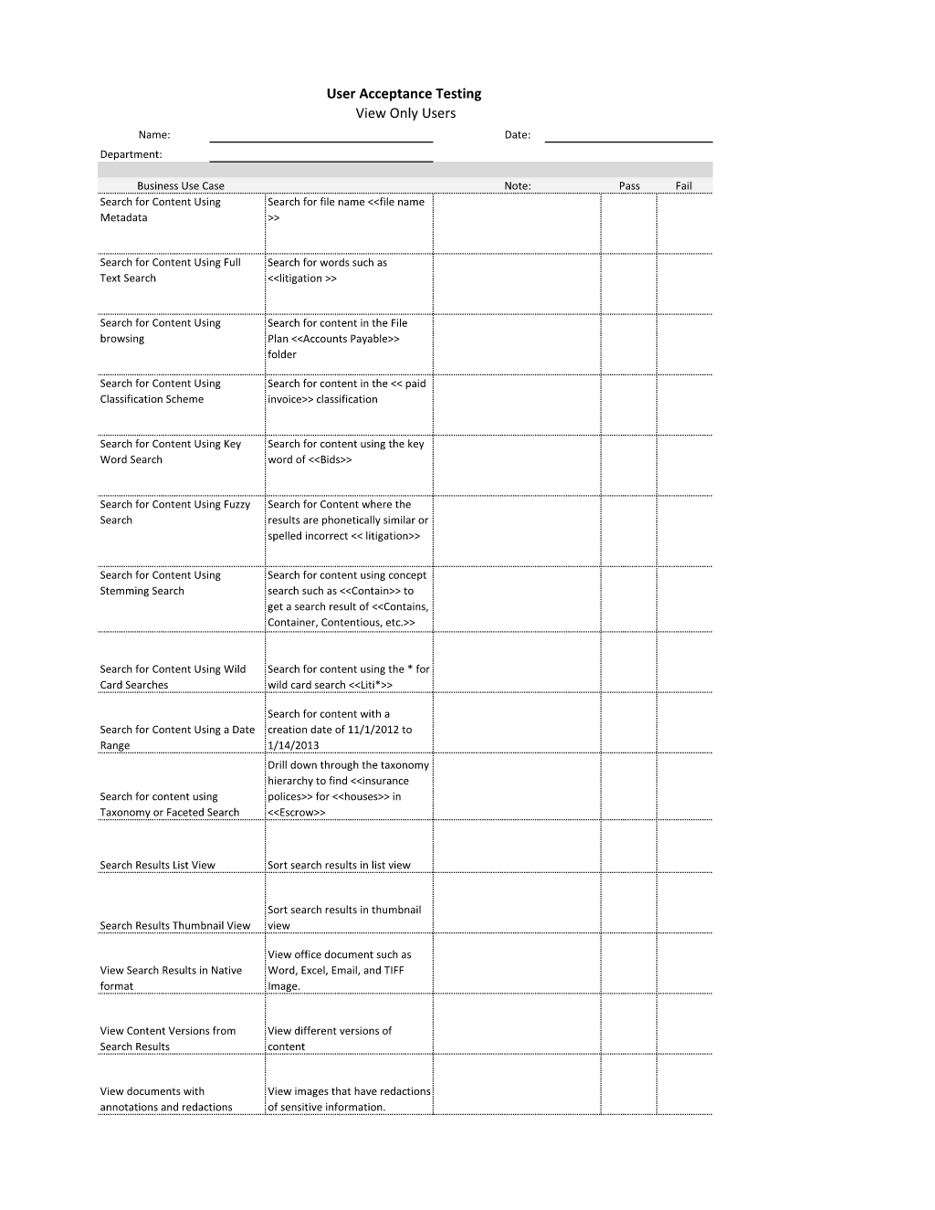 How To Write Your Own User Acceptance Testing (Uat) Schedule For Acceptance Test Report Template