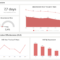 Hr Dashboard – The Best Examples & Templates To Reach Your Goals In Hr Management Report Template