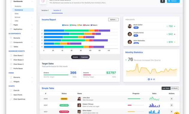Html Report Template Download - Atlantaauctionco with Html Report Template Download