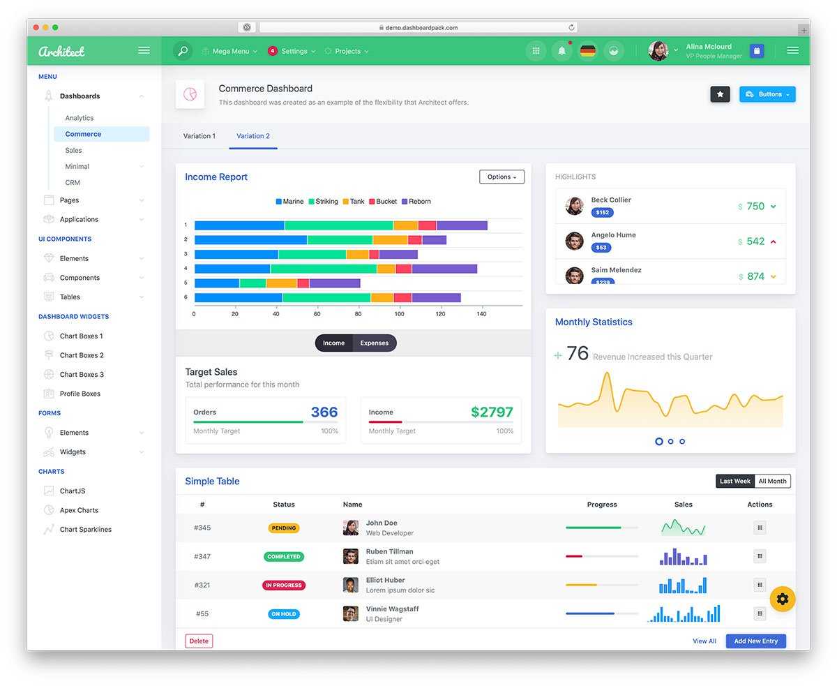 Html Report Template Download - Atlantaauctionco With Html Report Template Download