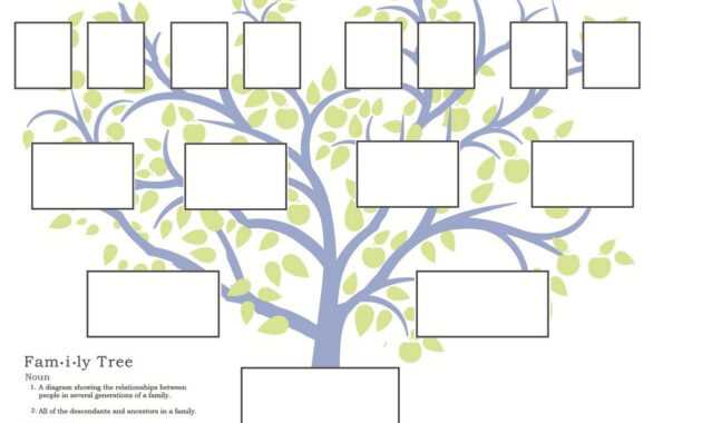 I Used A Picture Of A Family Tree For Chapter 23 Because At inside Blank Tree Diagram Template