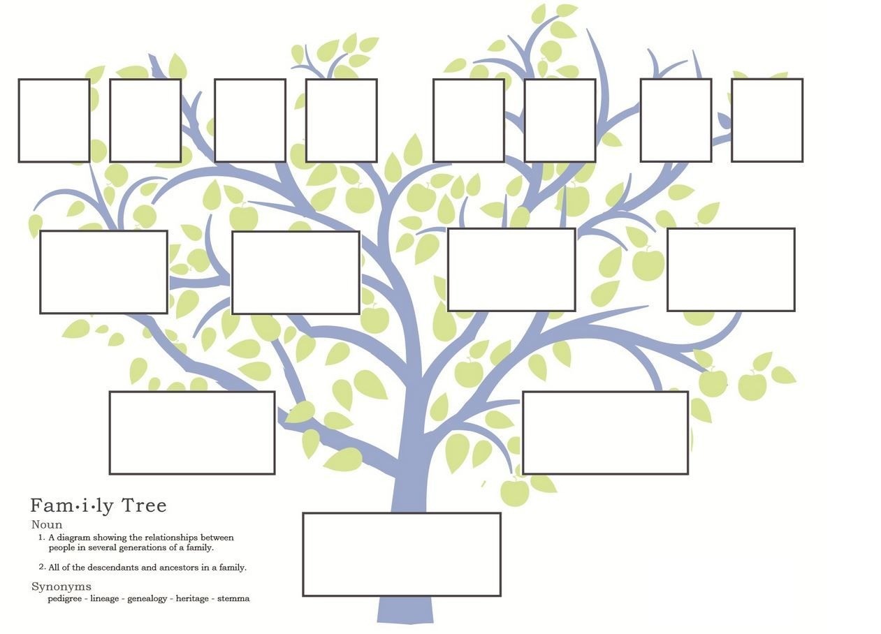 I Used A Picture Of A Family Tree For Chapter 23 Because At Throughout Powerpoint Genealogy Template